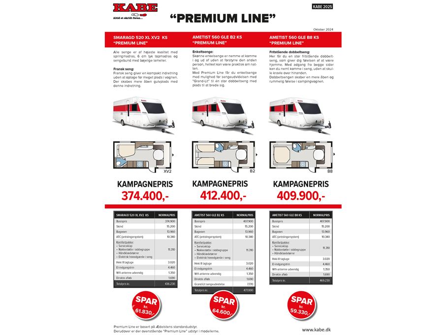 Kabe Smaragd XL/KS PREMIUM LINE